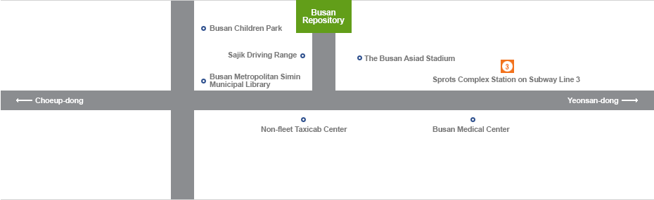 busan_repository