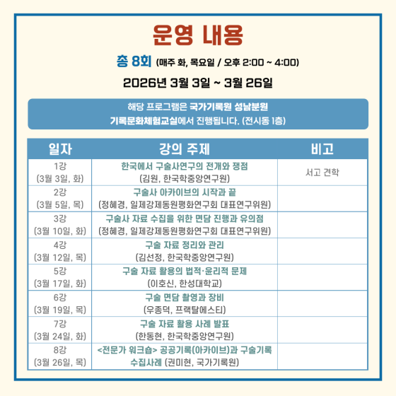 운영내용 총 8회 매주 화 목요일 오후 2시 4시 2026년 3월 3일 3월 26일 해당 프로그램은 국가기록원 성남분원 기록문화체험교실에서 진행됩니다 전시동 1층
