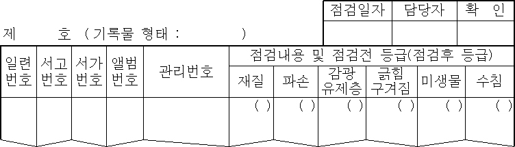 종류별 기록물 계획서 : 제호(기록물 형태 : 작성란)/ 점검일자 : 작성란/ 담당자 : 공란/ 확인 : 작성란/ 일련번호 : 작성란/ 서고번호 : 작성란/ 서가번호 : 작성란/ 앨범번호 : 작성란/ 관리번호 : 작성란/ 점건 내용 및 점검전 등급(점검후 등급) : 재질-등급(등급)/ 파손-등급(등급)/ 감광 유제층-등급(등급)/ 긁힘 구겨짐-등급(등급)/ 미생물-등급(등급)/ 수침-등급(등급)