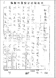 (문서)한국전란과 민주진영의 승리(1950), AA0000587(0001)