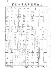 (문서)대구를 사수하라, 대통령비서실(1950), AA0000591(0001)