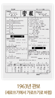 1963년 관보(세로쓰기에서 가로쓰기로 바뀜)