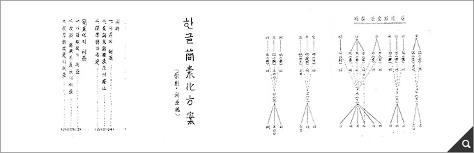 [국무회의록] 한글간소화 방안 썸네일 이미지