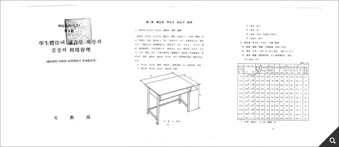 학생체위에 적합한 책상과 걸상의 이용 관리