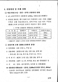 산불 피해지원 및 예방대책