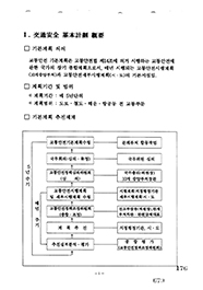 제4차 교통안전기본계획