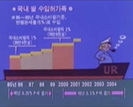 국회국무총리 UR 협상결과와 대응방안보고