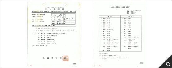 종묘제례 세계유산 등록 기념 행사 협조(1995, DA0130269(44-1)) 참고이미지