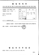 대한민국 정부수립 50주년 기념 태극기 사랑운동 추진계획